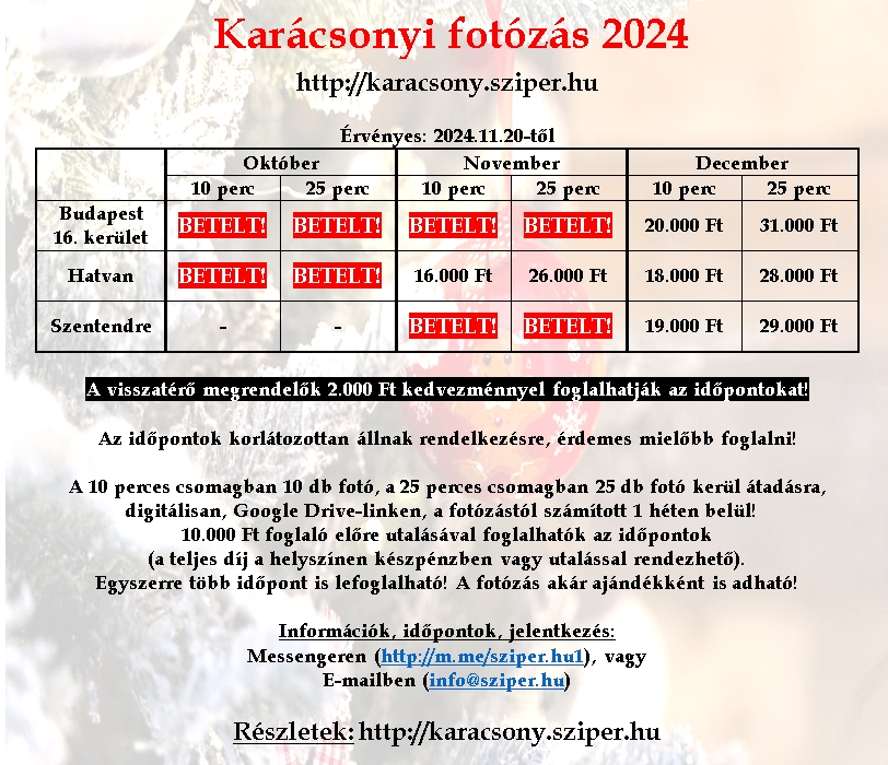 Karácsony 2024